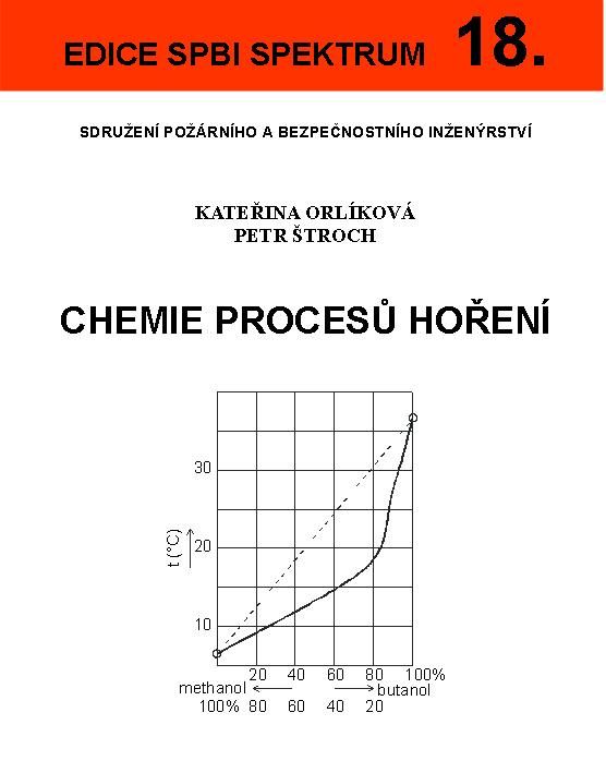 Chemie procesů hoření